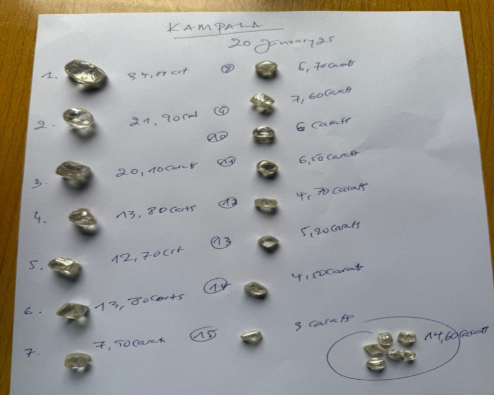 Diamond Stones